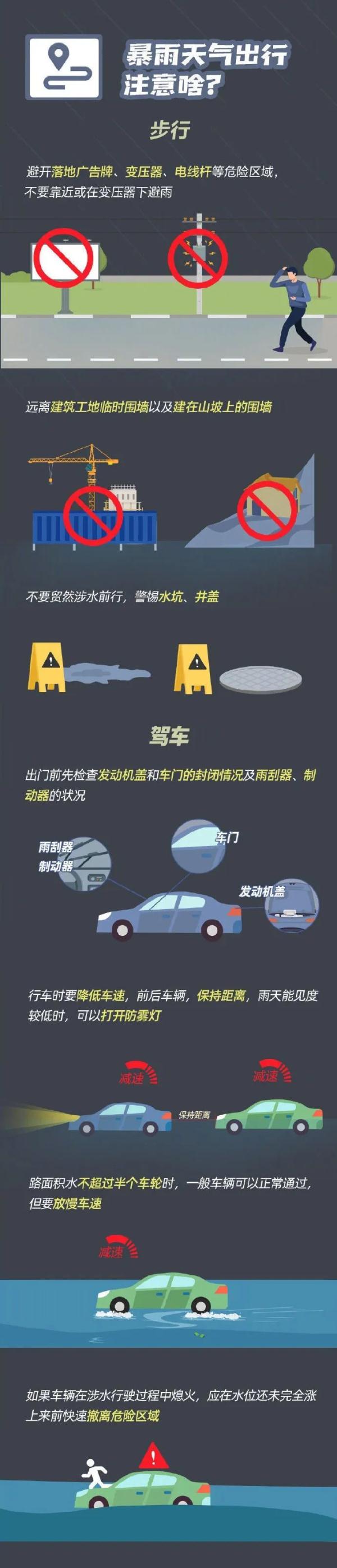 暴雨+大风，江苏再发双预警！台风“苏拉”巅峰强度或将与“杜苏芮”齐平