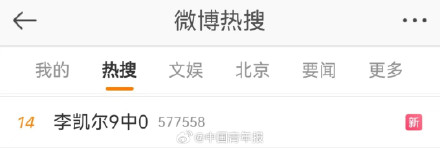 主教练乔尔杰维奇说相信李凯尔 主教练乔尔杰维奇说相信李凯尔