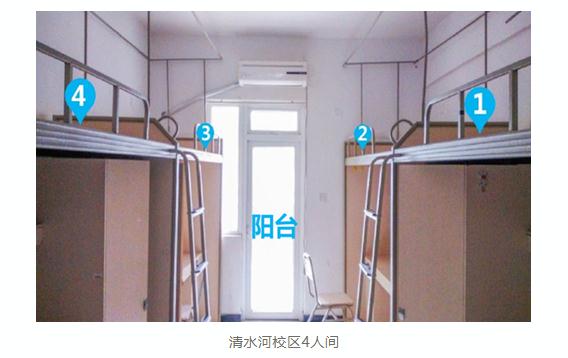 线上自选舍友，这届大学新生有福了