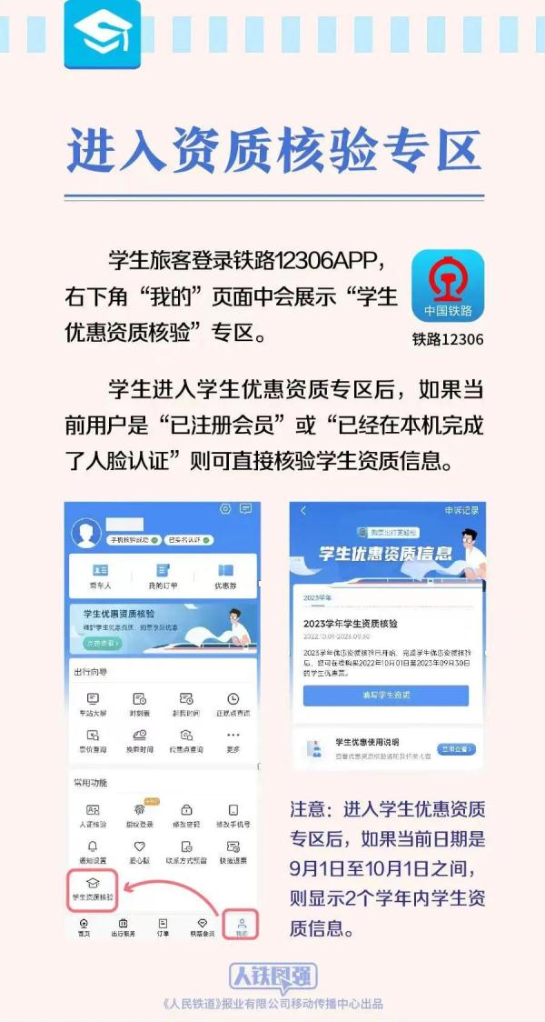 最高5折优惠!这些人可享 最高5折优惠!这些人可享