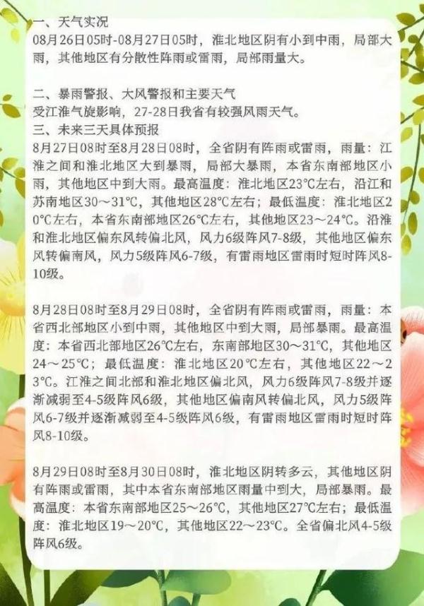 江苏气象最新发布:大到暴雨,局部大暴雨 江苏气象最新发布:大到暴雨,局部大暴雨