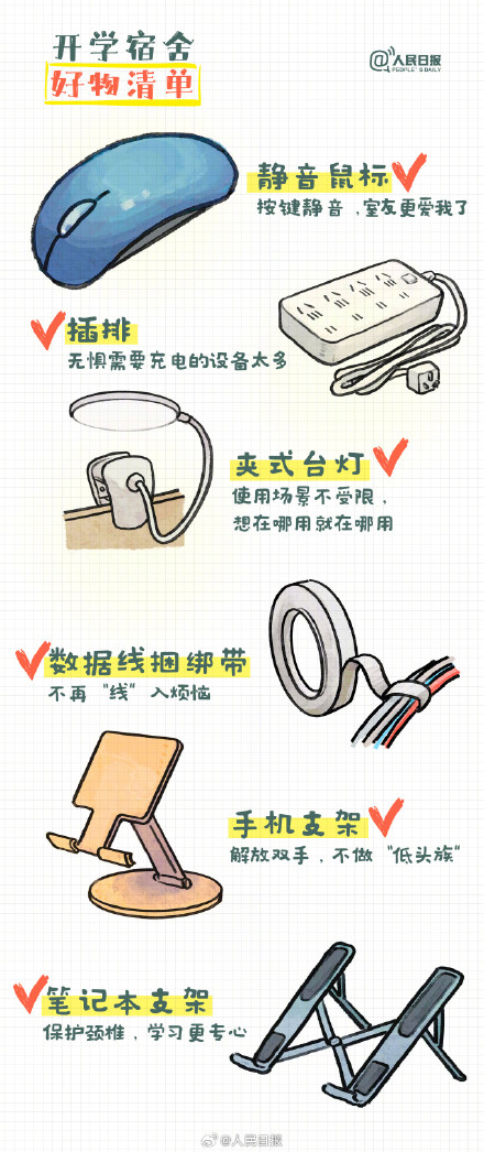 转发收藏！一人一个大学宿舍必备好物