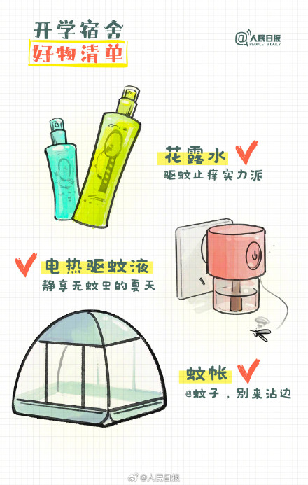 转发收藏！一人一个大学宿舍必备好物