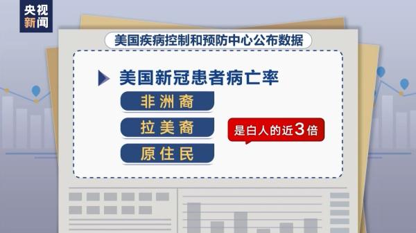 美国民众：马丁·路德·金60年前的梦想还远未实现