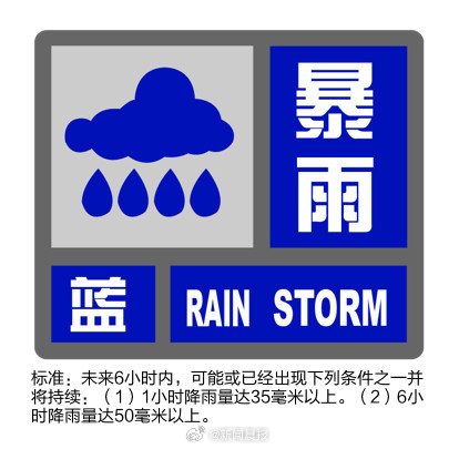 暴雨预警信号四级图片