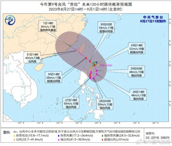 “苏拉”升级至超强台风！或有多个台风趋向日本，至于深圳天气……