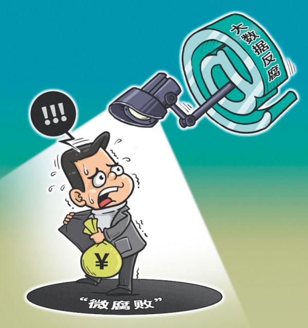 大数据反腐为执纪监督赋能 大数据反腐为执纪监督赋能