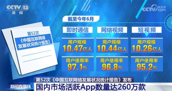 数字经济成为稳增长重要引擎 有力助推中国经济回升向好 数字经济成为稳增长重要引擎 有力助推中国经济回升向好