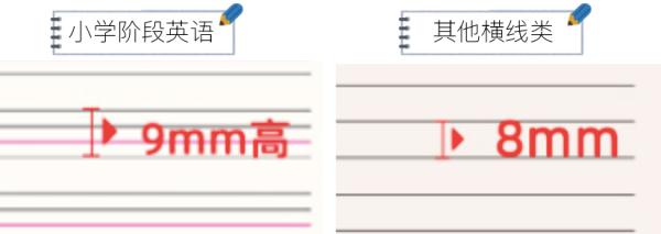 孩子的笔记本、练习册,是不是越白越好?开学前采购,这些事你要知道 孩子的笔记本、练习册,是不是越白越好?开学前采购,这些事你要知道
