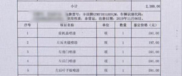 不满邻居乱停车，北京男子一个操作，让自己获刑6个月！