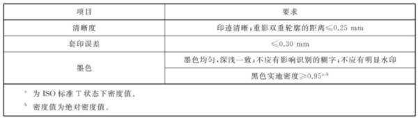 孩子的笔记本、练习册,是不是越白越好?开学前采购,这些事你要知道 孩子的笔记本、练习册,是不是越白越好?开学前采购,这些事你要知道