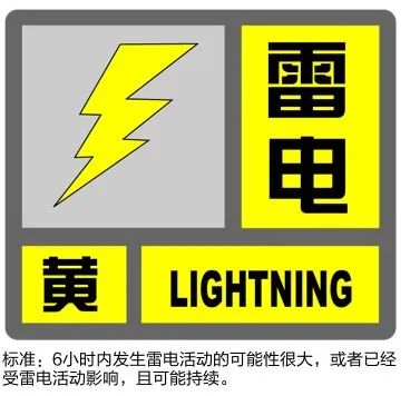 上海突现龙卷风！目前“两蓝一黄”预警高挂！注意接下来的天气→