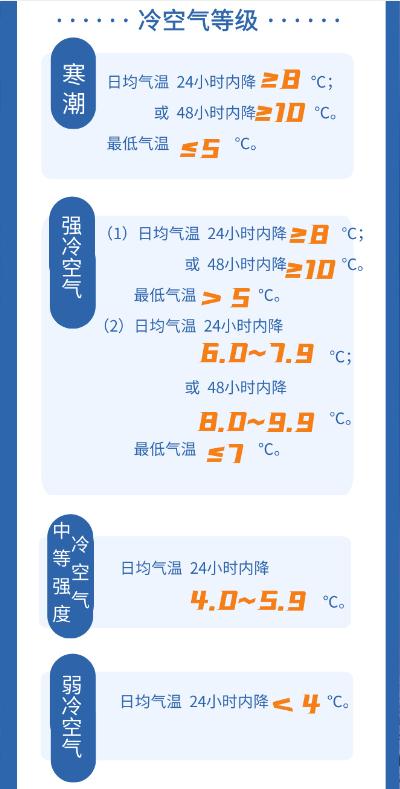 “苏拉”升级至超强台风！或有多个台风趋向日本，至于深圳天气……