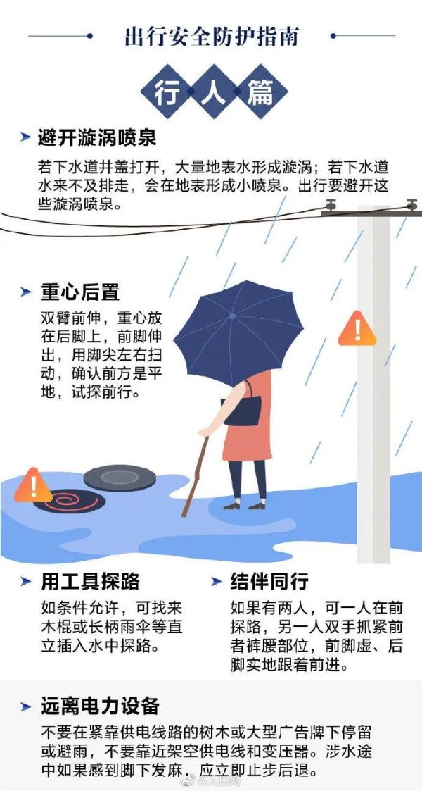 暴雨后,夫妻在马路积水中触电身亡?孩子在边上目睹悲剧...官方调查→ 暴雨后,夫妻在马路积水中触电身亡?孩子在边上目睹悲剧...官方调查→