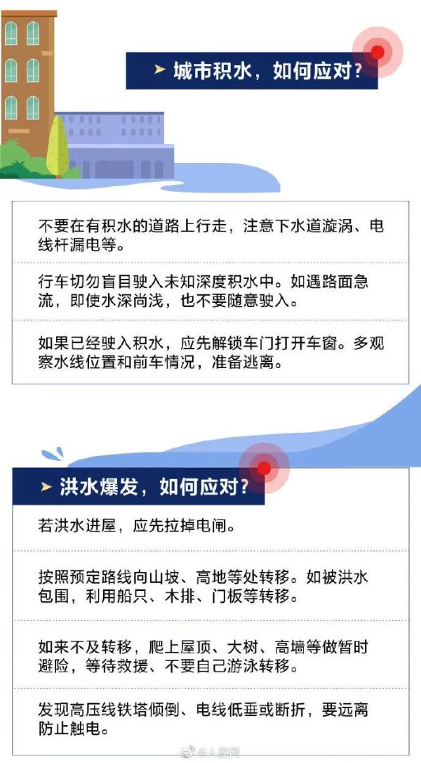 暴雨后,夫妻在马路积水中触电身亡?孩子在边上目睹悲剧...官方调查→ 暴雨后,夫妻在马路积水中触电身亡?孩子在边上目睹悲剧...官方调查→