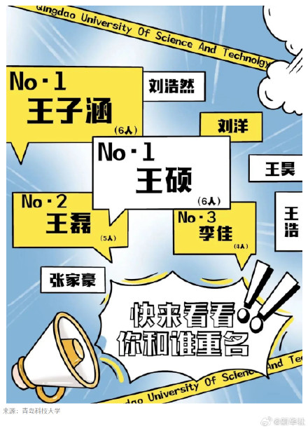 05后大学新生子涵、欣怡成爆款同名