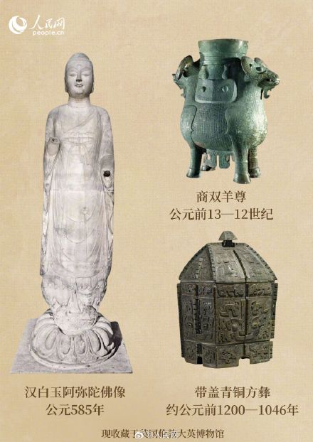 多国呼吁归还文物!盘点大英博物馆里的中国文物 多国呼吁归还文物!盘点大英博物馆里的中国文物