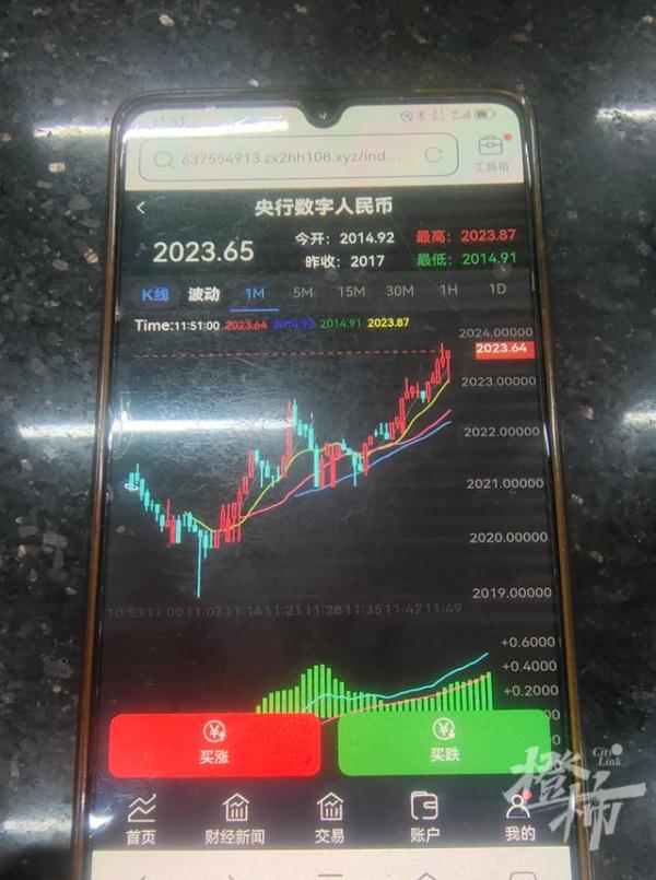 “新型杀猪盘”,已有房东被骗1700多万元! “新型杀猪盘”,已有房东被骗1700多万元!