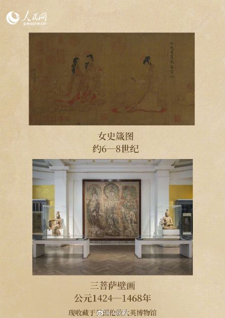 多国呼吁归还文物!盘点大英博物馆里的中国文物 多国呼吁归还文物!盘点大英博物馆里的中国文物