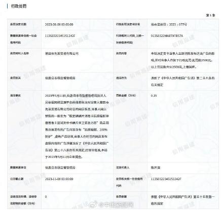 商家虚假宣传产品可抗核辐射被罚