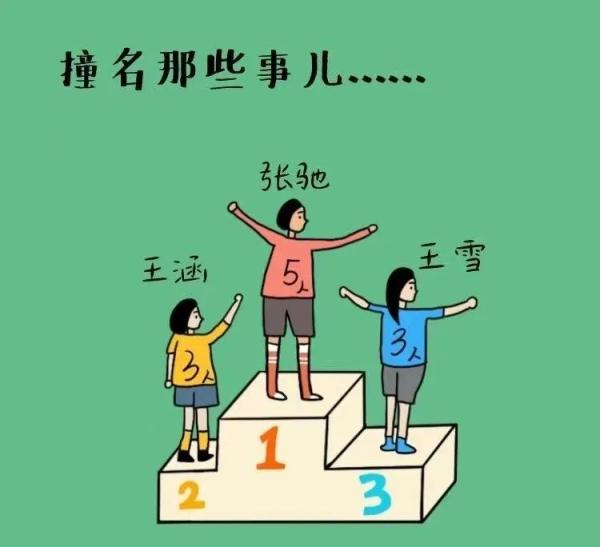 “说了你可能不信!我俩同年同月同日生,同专业同班还同宿舍” “说了你可能不信!我俩同年同月同日生,同专业同班还同宿舍”