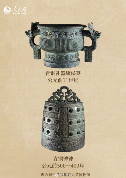 多国呼吁归还文物!盘点大英博物馆里的中国文物 多国呼吁归还文物!盘点大英博物馆里的中国文物