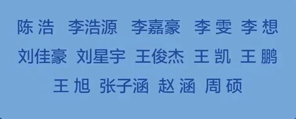 “说了你可能不信!我俩同年同月同日生,同专业同班还同宿舍” “说了你可能不信!我俩同年同月同日生,同专业同班还同宿舍”