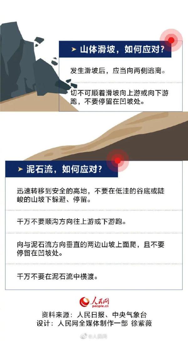 暴雨后,夫妻在马路积水中触电身亡?孩子在边上目睹悲剧...官方调查→ 暴雨后,夫妻在马路积水中触电身亡?孩子在边上目睹悲剧...官方调查→