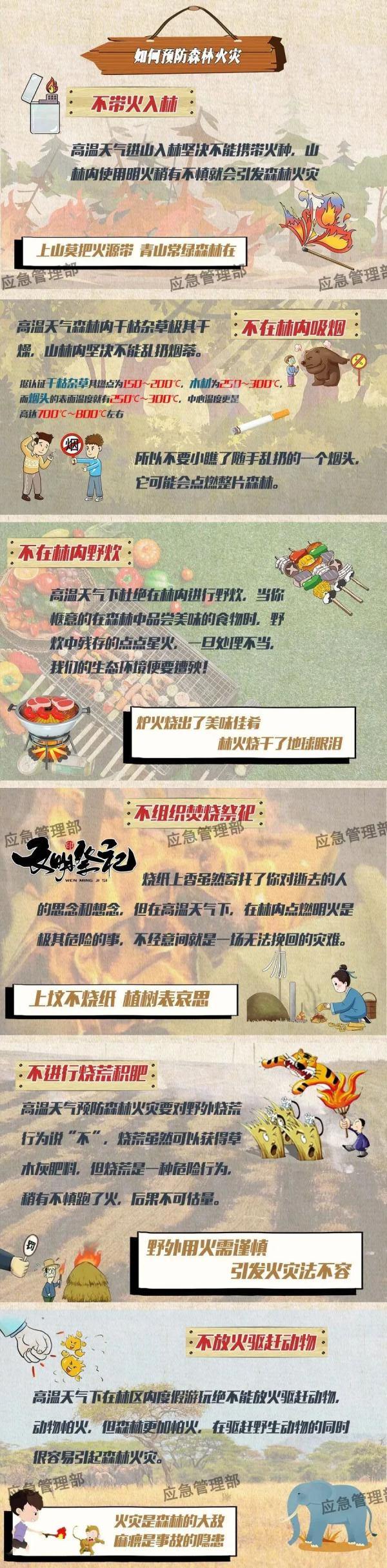 绿色过中元 祭祀莫忘防火