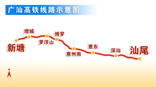广东这条高铁，计划下月通车！