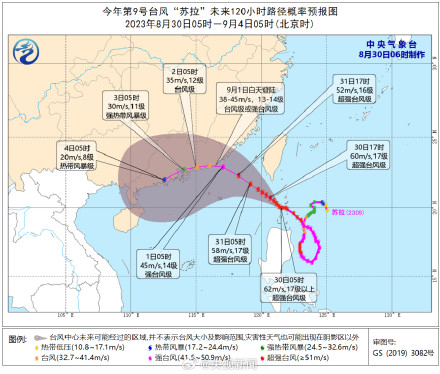 提醒!苏拉海葵将产生双台风作用 提醒!苏拉海葵将产生双台风作用