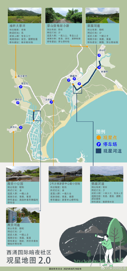 深圳发布最新版西涌观星指南