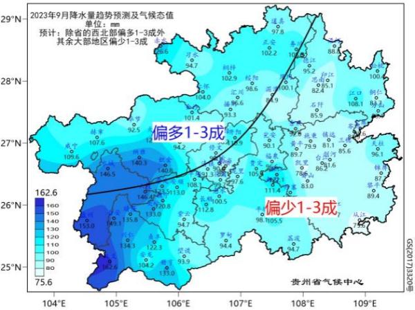 下个月，贵州的天气是这样的
