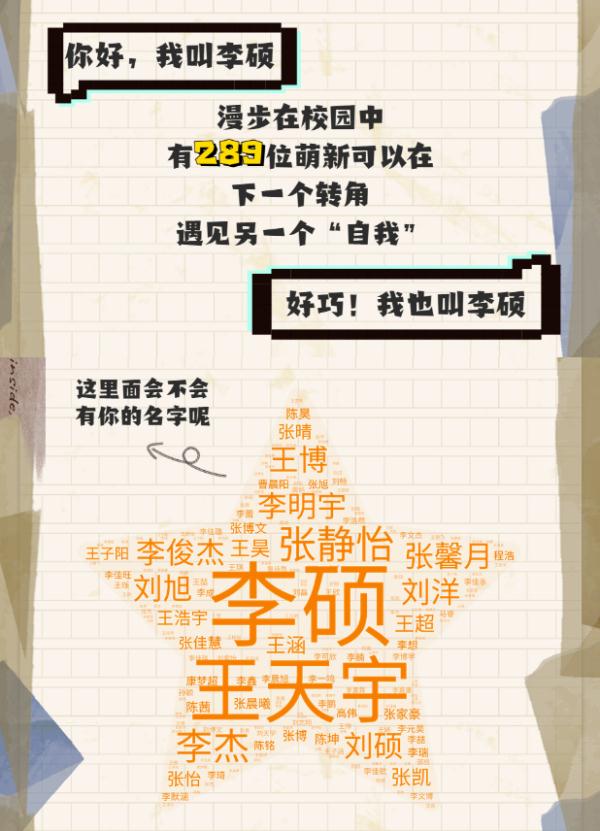 叫“子涵”的大学生火了！高校新生大数据出炉