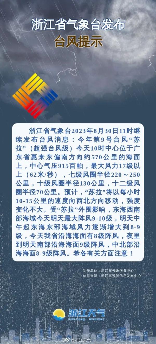 夏天直接跳到冬天?杭州这两天冷得让人“瑟瑟发抖”!有人冷到想穿羊绒大衣...... 夏天直接跳到冬天?杭州这两天冷得让人“瑟瑟发抖”!有人冷到想穿羊绒大衣......