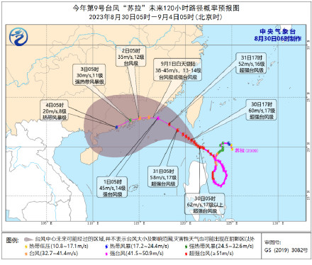 第9号台风“苏拉”加强为超强台风级，向广东沿海靠近！