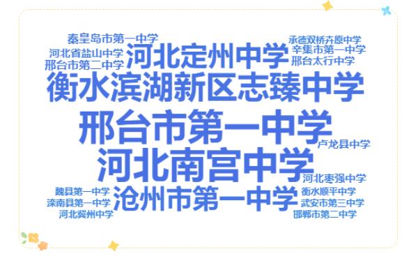 叫“子涵”的大学生火了！高校新生大数据出炉