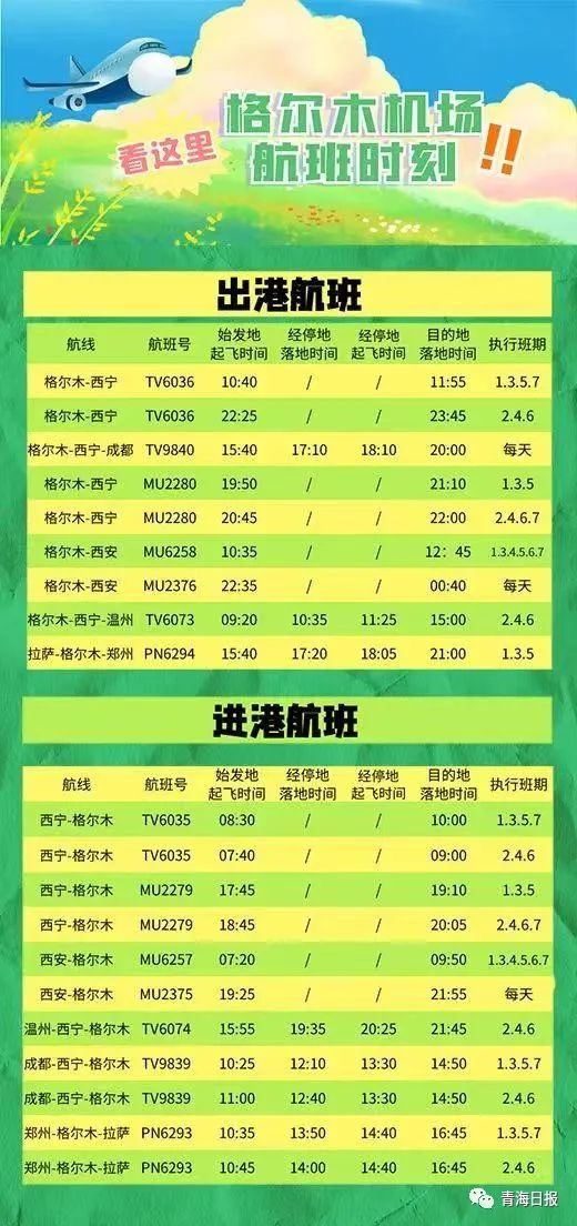 9月1日起，拉萨至格尔木至郑州往返航班每天一班