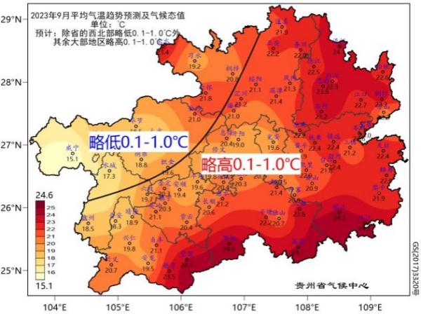 下个月，贵州的天气是这样的