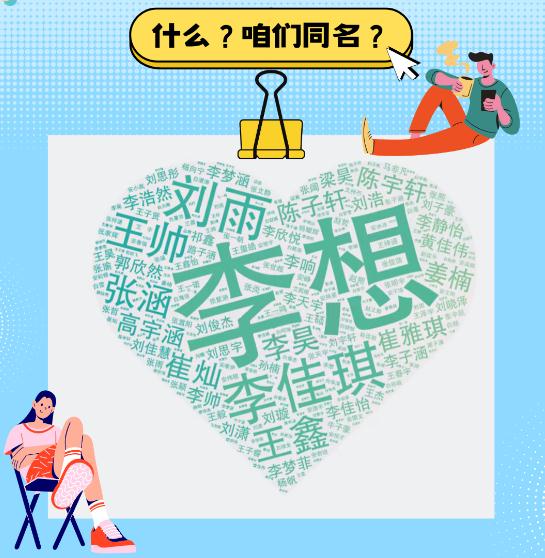 叫“子涵”的大学生火了！高校新生大数据出炉