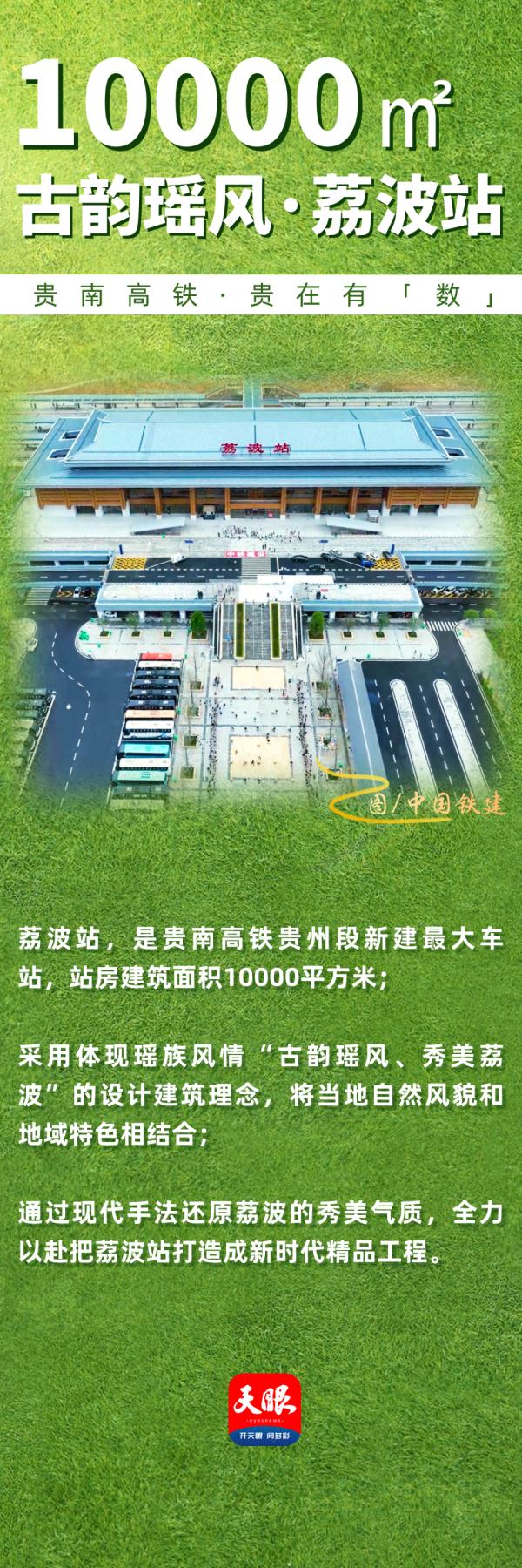 贵南高铁,贵在有“数” 贵南高铁,贵在有“数”