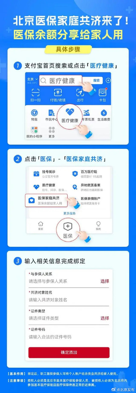 北京医保个账余额能给全家用
