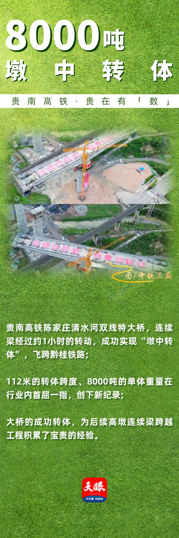 贵南高铁,贵在有“数” 贵南高铁,贵在有“数”