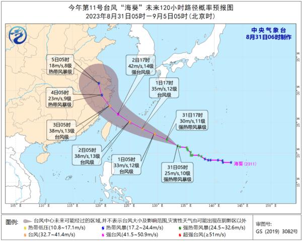 今早6点刚发布，台风红色预警！121趟旅客列车计划停运，涉青岛……