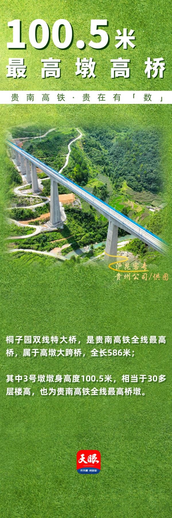 贵南高铁,贵在有“数” 贵南高铁,贵在有“数”