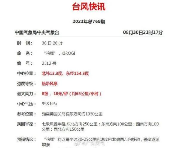 最高级别红色预警！“苏拉”或于明天在广东至香港一带沿海登陆，广东一地宣布“五停”！