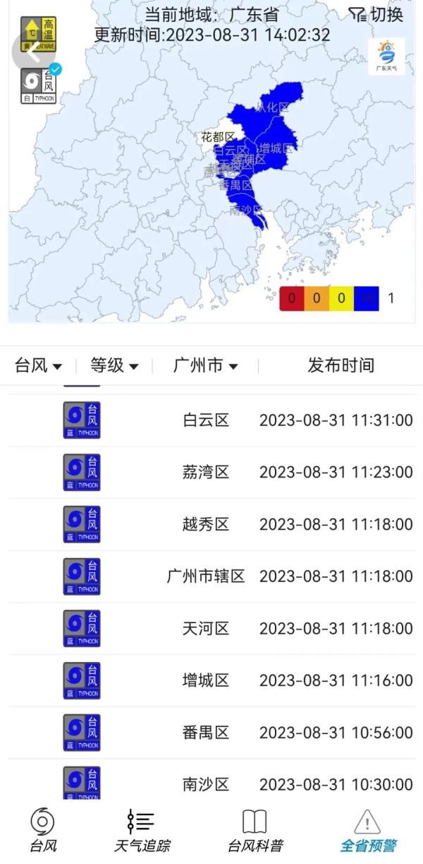 步步逼近！“苏拉”或成广东台风前10强，已有12地市延迟开学，广州最新消息→