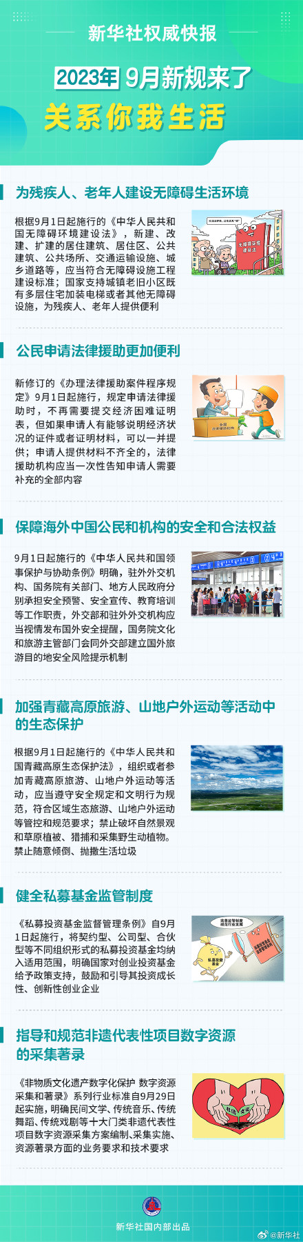 这些重要新规9月起施行