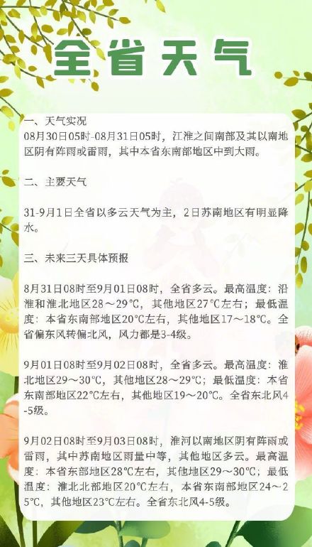 明天南京最低气温跌破20度 明天南京最低气温跌破20度