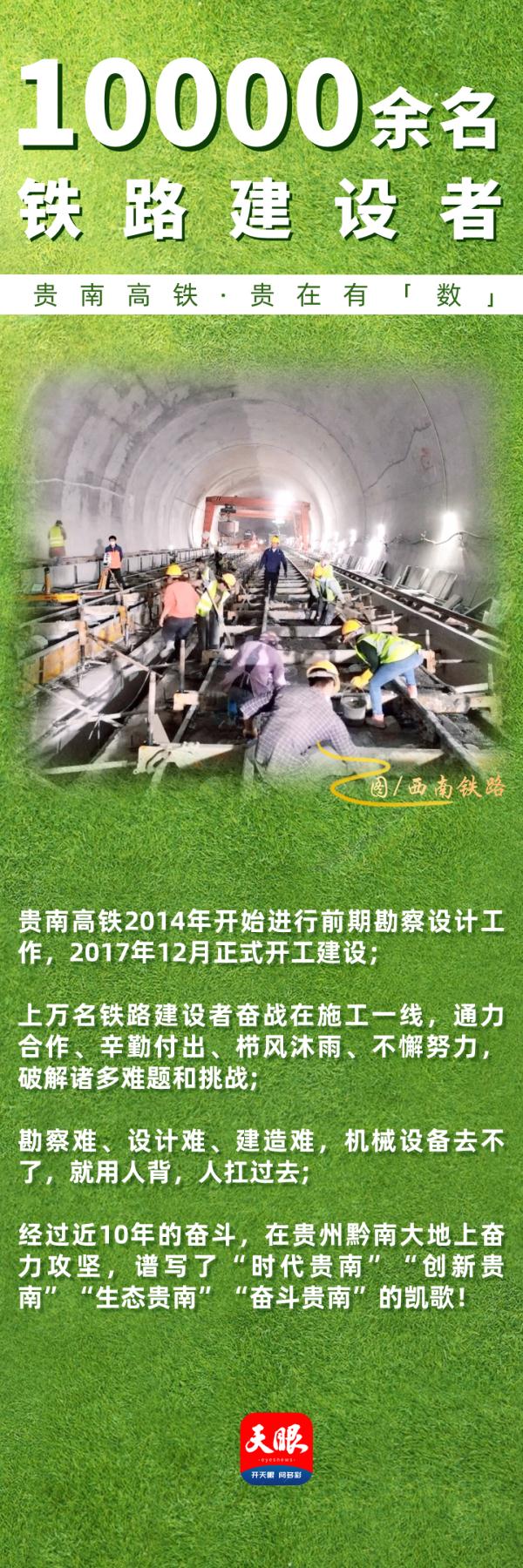 贵南高铁,贵在有“数” 贵南高铁,贵在有“数”